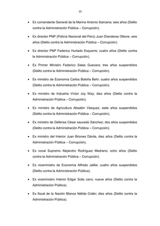 10
• Ex comandante General de la Marina Antonio Ibarcena; seis años (Delito
contra la Administración Pública – Corrupción).
• Ex director PNP (Policía Nacional del Perú) Juan Dianderas Ottone; seis
años (Delito contra la Administración Pública – Corrupción).
• Ex director PNP Federico Hurtado Esquerre; cuatro años (Delito contra
la Administración Pública – Corrupción).
• Ex Primer Ministro Federico Salas Guevara; tres años suspendidos
(Delito contra la Administración Pública – Corrupción).
• Ex ministro de Economía Carlos Boloña Behr; cuatro años suspendidos
(Delito contra la Administración Pública – Corrupción).
• Ex ministro de Industria Víctor Joy Way; diez años (Delito contra la
Administración Pública – Corrupción).
• Ex ministro de Agricultura Absalón Vásquez; siete años suspendidos
(Delito contra la Administración Pública – Corrupción).
• Ex ministro de Defensa César saucedo Sánchez; dos años suspendidos
(Delito contra la Administración Pública – Corrupción).
• Ex ministro del Interior Juan Briones Dávila, diez años (Delito contra la
Administración Pública – Corrupción).
• Ex vocal Supremo Alejandro Rodríguez Medrano; ocho años (Delito
contra la Administración Pública – Corrupción).
• Ex viceministro de Economía Alfredo Jalilie; cuatro años suspendidos
(Delito contra la Administración Pública).
• Ex viceministro Interior Edgar Solis cano; nueve años (Delito contra la
Administración Pública).
• Ex fiscal de la Nación Blanca Nélida Colán; diez años (Delito contra la
Administración Pública).
 