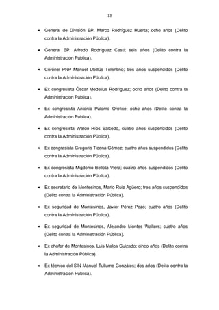 13
• General de División EP. Marco Rodríguez Huerta; ocho años (Delito
contra la Administración Pública).
• General EP. Alfredo Rodríguez Cesti; seis años (Delito contra la
Administración Pública).
• Coronel PNP Manuel Ubillús Tolentino; tres años suspendidos (Delito
contra la Administración Pública).
• Ex congresista Óscar Medelius Rodríguez; ocho años (Delito contra la
Administración Pública).
• Ex congresista Antonio Palomo Orefice; ocho años (Delito contra la
Administración Pública).
• Ex congresista Waldo Ríos Salcedo, cuatro años suspendidos (Delito
contra la Administración Pública).
• Ex congresista Gregorio Ticona Gómez; cuatro años suspendidos (Delito
contra la Administración Pública).
• Ex congresista Migdonio Bellota Viera; cuatro años suspendidos (Delito
contra la Administración Pública).
• Ex secretario de Montesinos, Mario Ruiz Agüero; tres años suspendidos
(Delito contra la Administración Pública).
• Ex seguridad de Montesinos, Javier Pérez Pezo; cuatro años (Delito
contra la Administración Pública).
• Ex seguridad de Montesinos, Alejandro Montes Walters; cuetro años
(Delito contra la Administración Pública).
• Ex chofer de Montesinos, Luis Malca Guizado; cinco años (Delito contra
la Administración Pública).
• Ex técnico del SIN Manuel Tullume Gonzáles; dos años (Delito contra la
Administración Pública).
 