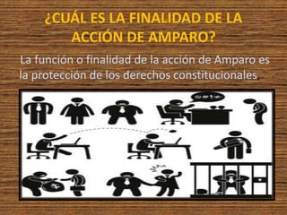 ¿CUÁL ES LA FINALIDAD DE LA
ACCIÓN DE AMPARO?
La función o finalidad de la acción de Amparo es
la protección de los derechos constitucionales,
 