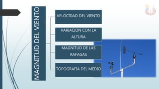 MAGNITUDDELVIENTO
VELOCIDAD DEL VIENTO
VARIACION CON LA
ALTURA
MAGNITUD DE LAS
RAFAGAS
TOPOGRAFIA DEL MEDIO
 