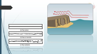 Acción geológica del viento