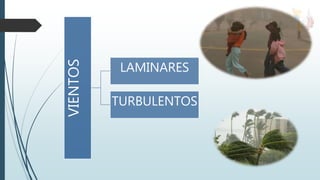 VIENTOS LAMINARES
TURBULENTOS
 