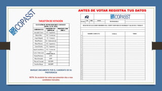 TARJETÓN DE VOTACIÓN
ANTES DE VOTAR REGISTRA TUS DATOS
MARQUE ÚNICAMENTE POR EL CANDIDATO DE SU
PREFERENCIA
NOTA: Se anularán los votos que presenten dos o mas
candidatos marcados.
 