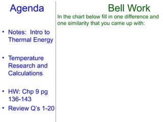 Agenda                                  Bell Work
                    In the chart below fill in one difference and
                    one similarity that you came up with:
• Notes: Intro to                     Similarity     Difference

  Thermal Energy     Hot Cup of
                      Coffee
• Temperature
  Research and
  Calculations
                    Cold Cup of
• HW: Chp 9 pg        Coffee
  136-143
• Review Q’s 1-20
 