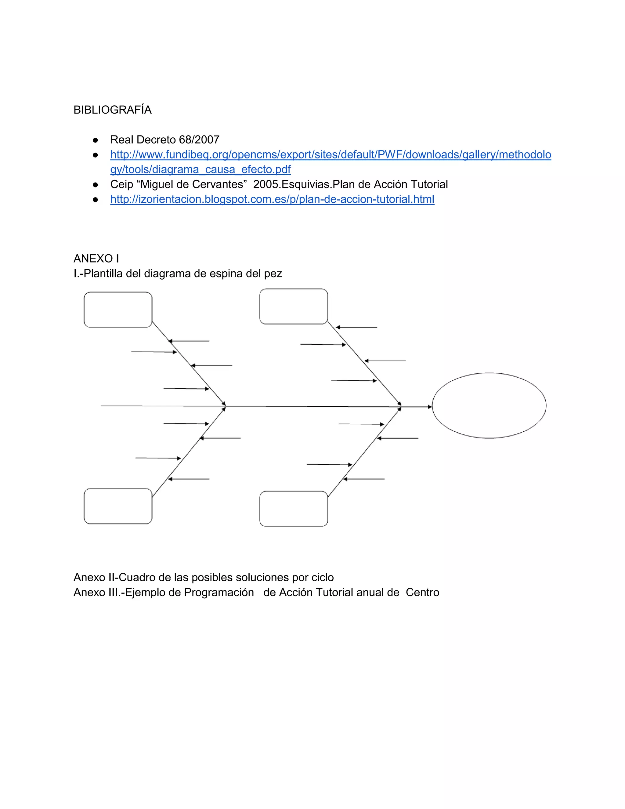 BIBLIOGRAFÍA
● Real Decreto 68/2007
● http://www.fundibeq.org/opencms/export/sites/default/PWF/downloads/gallery/methodolo
gy/tools/diagrama_causa_efecto.pdf
● Ceip “Miguel de Cervantes” 2005.Esquivias.Plan de Acción Tutorial
● http://izorientacion.blogspot.com.es/p/plan-de-accion-tutorial.html
ANEXO I
I.-Plantilla del diagrama de espina del pez
Anexo II-Cuadro de las posibles soluciones por ciclo
Anexo III.-Ejemplo de Programación de Acción Tutorial anual de Centro
 