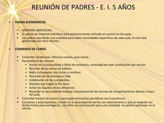 REUNIÓN DE PADRES - E. I. 5 AÑOS
• TEMAS ECONÓMICOS
 MATERIAL INDIVIDUAL.
 El aporte de material individual será posteriormente utilizado en común en las aulas.
 Los padres aportarán una cantidad para cubrir necesidades específicas de cada aula, la cual será
gestionada por ellos mismos.
• COMIENZO DE CURSO
 Comentar incidencias: niños/as nuevos, aula nueva...
 Recordatorio de normas:
• Insistir en la puntualidad y faltas de asistencia, necesidad de traer justificación por escrito.
• Revisión de los temas de hábitos.
• Babis y chaquetas con cintas y nombres
• Recordar día de Gimnasia y Sala
• Celebración de los cumpleaños.
• Dejarles que hagan la fila solos.
• Evitar los líquidos en los almuerzos.
• Recordar la necesidad de trabajar conjuntamente las normas de comportamiento dentro y fuera
del aula.
 Concretar horario de tutoría y aconsejar entrevistas periódicas con la profesora.
 Circulares y autorizaciones, insistir en la necesidad de leerlas con detenimiento y que se respeten las
fechas límite para entregarlas. Los niños sin autorización para una actividad no podrán participar en la
misma.
 