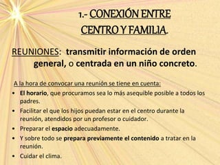 1.- CONEXIÓNENTRE
CENTRO Y FAMILIA.
A la hora de convocar una reunión se tiene en cuenta:
• El horario, que procuramos sea...