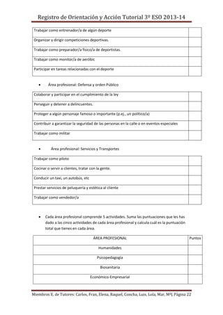 Registro de Orientación y Acción Tutorial 3º ESO 2013-14
Miembros E. de Tutores: Carlos, Fran, Elena, Raquel, Concha, Luis, Lola, Mar, MªJ.Página 22
Trabajar como entrenador/a de algún deporte
Organizar y dirigir competiciones deportivas.
Trabajar como preparador/a físico/a de deportistas.
Trabajar como monitor/a de aeróbic
Participar en tareas relacionadas con el deporte
 Área profesional: Defensa y orden Público
Colaborar y participar en el cumplimiento de la ley
Perseguir y detener a delincuentes.
Proteger a algún personaje famoso o importante (p.ej., un político/a)
Contribuir a garantizar la seguridad de las personas en la calle o en eventos especiales
Trabajar como militar
 Área profesional: Servicios y Transportes
Trabajar como piloto
Cocinar o servir a clientes, tratar con la gente.
Conducir un taxi, un autobús, etc
Prestar servicios de peluquería y estética al cliente
Trabajar como vendedor/a
 Cada área profesional comprende 5 actividades. Suma las puntuaciones que les has
dado a las cinco actividades de cada área profesional y calcula cuál es la puntuación
total que tienes en cada área.
ÁREA PROFESIONAL Puntos
Humanidades
Psicopedagogía
Biosanitaria
Económico-Empresarial
 