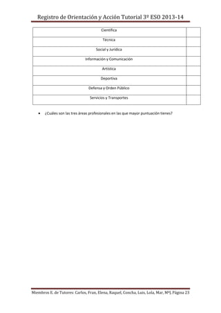 Registro de Orientación y Acción Tutorial 3º ESO 2013-14
Miembros E. de Tutores: Carlos, Fran, Elena, Raquel, Concha, Luis, Lola, Mar, MªJ.Página 23
Científica
Técnica
Social y Jurídica
Información y Comunicación
Artística
Deportiva
Defensa y Orden Público
Servicios y Transportes
 ¿Cuáles son las tres áreas profesionales en las que mayor puntuación tienes?
 