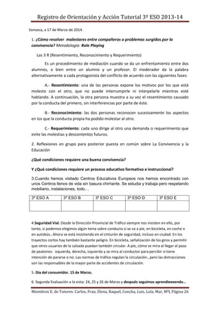 Registro de Orientación y Acción Tutorial 3º ESO 2013-14
Miembros E. de Tutores: Carlos, Fran, Elena, Raquel, Concha, Luis, Lola, Mar, MªJ.Página 26
Sonseca, a 17 de Marzo de 2014.
1. ¿Cómo resolver malestares entre compañeros o problemas surgidos por la
convivencia? Metodología: Role Playing
Las 3 R (Resentimiento, Reconocimiento y Requerimiento)
Es un procedimiento de mediación cuando se da un enfrentamiento entre dos
alumnos, o bien entre un alumno y un profesor. El moderador da la palabra
alternativamente a cada protagonista del conflicto de acuerdo con las siguientes fases:
A.- Resentimiento: una de las personas expone los motivos por los que está
molesto con el otro, que no puede interrumpirle ni interpelarle mientras esté
hablando. A continuación, la otra persona muestra a su vez el resentimiento causado
por la conducta del primero, sin interferencias por parte de éste.
B.- Reconocimiento: las dos personas reconocen sucesivamente los aspectos
en los que la conducta propia ha podido molestar al otro.
C.- Requerimiento: cada uno dirige al otro una demanda o requerimiento que
evite las molestias y descontentos futuros.
2. Reflexiones en grupo para posterior puesta en común sobre La Convivencia y la
Educación
¿Qué condiciones requiere una buena convivencia?
Y ¿Qué condiciones requiere un proceso educativo formativo e instruccional?
3.Cuando hemos visitado Centros Educativos Europeos nos hemos encontrado con
unos Centros llenos de vida sin basura chirriante. Se estudia y trabaja pero respetando
mobiliario, instalaciones, todo…
3º ESO A 3º ESO B 3º ESO C 3º ESO D 3º ESO E
4.Seguridad Vial. Desde la Dirección Provincial de Tráfico siempre nos insisten en ello, por
tanto, si podemos elegimos algún tema sobre conducta si se va a pie, en bicicleta, en coche o
en autobús…Ahora se está insistiendo en el cinturón de seguridad, incluso en ciudad. En los
trayectos cortos hay también bastante peligro. En bicicleta, señalización de los giros y permitir
que otros usuarios de la calzada puedan también circular. A pie, cómo se mira al llegar al paso
de peatones: izquierda, derecha, izquierda y se mira al conductor para percibir si tiene
intención de pararse o no. Las normas de tráfico regulan la circulación…pero las distracciones
son las responsables de la mayor parte de accidentes de circulación.
5. Día del consumidor. 15 de Marzo.
6. Segunda Evaluación a la vista: 24, 25 y 26 de Marzo y después seguimos aprendieeeendo…
 