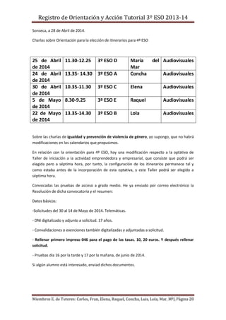 Registro de Orientación y Acción Tutorial 3º ESO 2013-14
Miembros E. de Tutores: Carlos, Fran, Elena, Raquel, Concha, Luis, Lola, Mar, MªJ.Página 28
Sonseca, a 28 de Abril de 2014.
Charlas sobre Orientación para la elección de itinerarios para 4º ESO
25 de Abril
de 2014
11.30-12.25 3º ESO D María del
Mar
Audiovisuales
24 de Abril
de 2014
13.35- 14.30 3º ESO A Concha Audiovisuales
30 de Abril
de 2014
10.35-11.30 3º ESO C Elena Audiovisuales
5 de Mayo
de 2014
8.30-9.25 3º ESO E Raquel Audiovisuales
22 de Mayo
de 2014
13.35-14.30 3º ESO B Lola Audiovisuales
Sobre las charlas de igualdad y prevención de violencia de género, yo supongo, que no habrá
modificaciones en los calendarios que propusimos.
En relación con la orientación para 4º ESO, hay una modificación respecto a la optativa de
Taller de iniciación a la actividad emprendedora y empresarial, que consiste que podrá ser
elegida pero a séptima hora, por tanto, la configuración de los itinerarios permanece tal y
como estaba antes de la incorporación de esta optativa, y este Taller podrá ser elegido a
séptima hora.
Convocadas las pruebas de acceso a grado medio. He ya enviado por correo electrónico la
Resolución de dicha convocatoria y el resumen:
Datos básicos:
-Solicitudes del 30 al 14 de Mayo de 2014. Telemáticas.
- DNI digitalizado y adjunto a solicitud. 17 años.
- Convalidaciones o exenciones también digitalizadas y adjuntadas a solicitud.
- Rellenar primero impreso 046 para el pago de las tasas. 10, 20 euros. Y después rellenar
solicitud.
- Pruebas día 16 por la tarde y 17 por la mañana, de junio de 2014.
Si algún alumno está interesado, enviad dichos documentos.
 