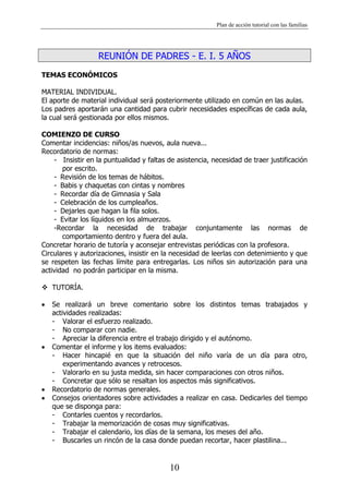 Plan de acción tutorial con las familias
10
REUNIÓN DE PADRES - E. I. 5 AÑOS
TEMAS ECONÓMICOS
MATERIAL INDIVIDUAL.
El aporte de material individual será posteriormente utilizado en común en las aulas.
Los padres aportarán una cantidad para cubrir necesidades específicas de cada aula,
la cual será gestionada por ellos mismos.
COMIENZO DE CURSO
Comentar incidencias: niños/as nuevos, aula nueva...
Recordatorio de normas:
- Insistir en la puntualidad y faltas de asistencia, necesidad de traer justificación
por escrito.
- Revisión de los temas de hábitos.
- Babis y chaquetas con cintas y nombres
- Recordar día de Gimnasia y Sala
- Celebración de los cumpleaños.
- Dejarles que hagan la fila solos.
- Evitar los líquidos en los almuerzos.
-Recordar la necesidad de trabajar conjuntamente las normas de
comportamiento dentro y fuera del aula.
Concretar horario de tutoría y aconsejar entrevistas periódicas con la profesora.
Circulares y autorizaciones, insistir en la necesidad de leerlas con detenimiento y que
se respeten las fechas límite para entregarlas. Los niños sin autorización para una
actividad no podrán participar en la misma.
 TUTORÍA.
Se realizará un breve comentario sobre los distintos temas trabajados y
actividades realizadas:
- Valorar el esfuerzo realizado.
- No comparar con nadie.
- Apreciar la diferencia entre el trabajo dirigido y el autónomo.
Comentar el informe y los items evaluados:
- Hacer hincapié en que la situación del niño varía de un día para otro,
experimentando avances y retrocesos.
- Valorarlo en su justa medida, sin hacer comparaciones con otros niños.
- Concretar que sólo se resaltan los aspectos más significativos.
Recordatorio de normas generales.
Consejos orientadores sobre actividades a realizar en casa. Dedicarles del tiempo
que se disponga para:
- Contarles cuentos y recordarlos.
- Trabajar la memorización de cosas muy significativas.
- Trabajar el calendario, los días de la semana, los meses del año.
- Buscarles un rincón de la casa donde puedan recortar, hacer plastilina...
 