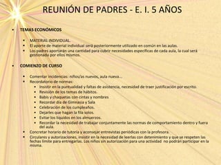 REUNIÓN DE PADRES - E. I. 5 AÑOS
• TEMAS ECONÓMICOS
 MATERIAL INDIVIDUAL.
 El aporte de material individual será posteriormente utilizado en común en las aulas.
 Los padres aportarán una cantidad para cubrir necesidades específicas de cada aula, la cual será
gestionada por ellos mismos.
• COMIENZO DE CURSO
 Comentar incidencias: niños/as nuevos, aula nueva...
 Recordatorio de normas:
• Insistir en la puntualidad y faltas de asistencia, necesidad de traer justificación por escrito.
• Revisión de los temas de hábitos.
• Babis y chaquetas con cintas y nombres
• Recordar día de Gimnasia y Sala
• Celebración de los cumpleaños.
• Dejarles que hagan la fila solos.
• Evitar los líquidos en los almuerzos.
• Recordar la necesidad de trabajar conjuntamente las normas de comportamiento dentro y fuera
del aula.
 Concretar horario de tutoría y aconsejar entrevistas periódicas con la profesora.
 Circulares y autorizaciones, insistir en la necesidad de leerlas con detenimiento y que se respeten las
fechas límite para entregarlas. Los niños sin autorización para una actividad no podrán participar en la
misma.
 