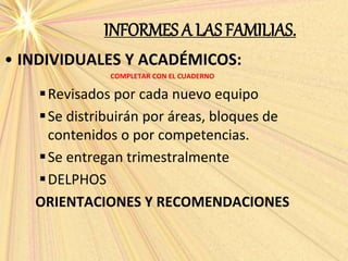 INFORMES A LAS FAMILIAS.
• INDIVIDUALES Y ACADÉMICOS:
COMPLETAR CON EL CUADERNO
Revisados por cada nuevo equipo
Se distribuirán por áreas, bloques de
contenidos o por competencias.
Se entregan trimestralmente
DELPHOS
ORIENTACIONES Y RECOMENDACIONES
 