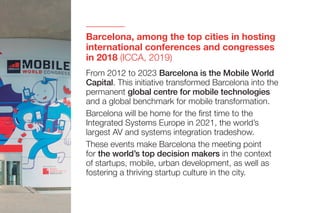 Barcelona, among the top cities in hosting
international conferences and congresses
in 2018 (ICCA, 2019)
From 2012 to 2023 Barcelona is the Mobile World
Capital. This initiative transformed Barcelona into the
permanent global centre for mobile technologies
and a global benchmark for mobile transformation.
Barcelona will be home for the first time to the
Integrated Systems Europe in 2021, the world’s
largest AV and systems integration tradeshow.
These events make Barcelona the meeting point
for the world’s top decision makers in the context
of startups, mobile, urban development, as well as
fostering a thriving startup culture in the city.
 