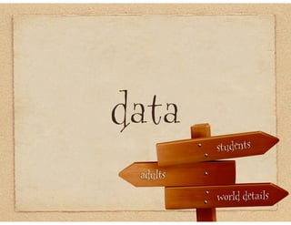 data
          students

 adults

          world details
 