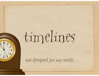 timelines
not designed for our needs.
 