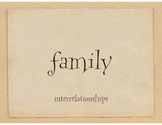 family
interrelationships
 