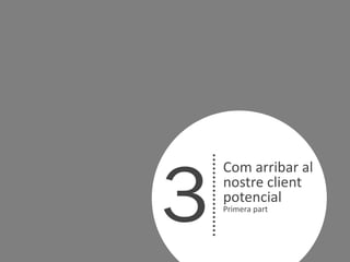 3
    Com arribar al
    nostre client
    potencial
    Primera part
 