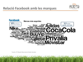 Relació Facebook amb les marques




     Fuente: 4ª Oleada Observatorio Redes Sociales
 