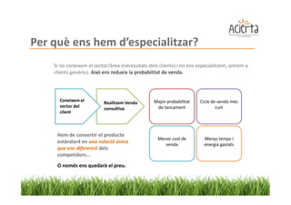 Per què ens hem d’especialitzar?
    Si no coneixem el sector/àrea (necessitats dels clients) i no ens especialitzem, anirem a
    clients genèrics. Això ens redueix la probabilitat de venda.




      Coneixem el                                Major probabilitat    Cicle de venda més
                          Realitzem Venda
      sector del                                  de tancament                 curt
                          consultiva
      client



     Hem de convertir el producte
                                                   Menor cost de        Menys temps i
     estàndard en una solució única
                                                      venda             energia gastats
     que ens diferenciï dels
     competidors…
     O només ens quedarà el preu.
 