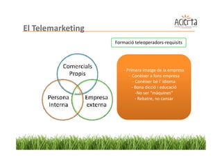 El Telemarketing
                   Formació teleoperadors-requisits




                       - Primera imatge de la empresa
                          - Conèixer a fons empresa
                             - Conèixer bé l' idioma
                            - Bona dicció i educació
                               -No ser “màquines”
                               - Rebatre, no cansar
 