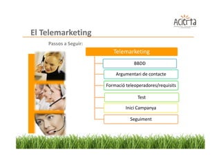 El Telemarketing
    Passos a Seguir:
                          Telemarketing
                                    BBDD

                           Argumentari de contacte

                       Formació teleoperadores/requisits

                                     Test

                                Inici Campanya

                                  Seguiment
 