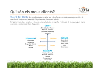 Qui són els meus clients?
El perfil dels Clients:       Les variables de personalitat que més influeixen en els processos comercials i de
relació amb el client son: la variable Obert-Reservat i Dominant-Submís.
De la seva interrelació sorgeixen 4 tipus de personalitat. Això no significa l´existència de tipus purs, però si una
orientació o predomini d´algun d´aquestes.
                                                     OBERT
                                               Orientat a les relacions
                                                 Afectuós, expressiu
                                                Amigable, cooperatiu
                                                     Adaptable


                       DOMINANT              Promotor          Facilitador    SUBMIS
                          Convincent                                           Dependent
                          Competitiu                                          Conformista
                       Dogmàtic, obstinat                                     Senzill, curós
                            Ràpid           Controlador         Analític           Lent
                           Arriscat                                            Evita riscos

                                                   RESERVAT
                                                  Orientat al treball
                                                 Reservat, distanciat
                                                      Controlat
                                                   Precís, objectiu
                                                     Desconfiat
 
