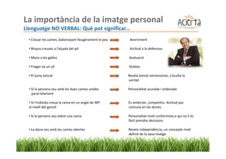 La importància de la imatge personal
Llenguatge NO VERBAL: Què pot significar…
  • Creuar les cames, balancejant lleugerament el peu    Avorriment

  • Braços creuats a l’alçada del pit                    Actitud a la defensiva

  • Mans a les galtes                                   Avaluació

  • Fregar-se un ull                                    Dubtes

  • El puny tancat                                      Revela tensió nerviosisme, s'oculta la
                                                        veritat

  • Si la persona seu amb les dues cames unides         Personalitat acurada i ordenada
    paral·lelament

  • Si l'individu creua la cama en un angle de 90º      És ambiciós. competitiu. Actitud poc
  al nivell del genoll                                  comuna en les dones.

  • Si la persona seu sobre una cama                    Personalitat molt conformista a qui no li és
                                                        fàcil prendre decisions.

  • La dona seu amb les cames obertes                   Revela independència, un concepte molt
                                                        definit de la seva imatge.
 