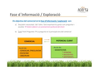 Fase d´Informació / Exploració
 Els objectius del comercial en la fase d’Informació / exploració son:
   a) Descobrir necessitats del l´altre. Tant important és parlar com preguntar i
      escoltar Volem obtenir un coneixement profund del client

   b) Com? Fent Preguntes       La pregunta és la principal eina del comercial




               COMERCIAL                                 POTENCIAL CLIENT


        Acció de:                                     Acció de:
        - SONDEJAR /PREGUNTAR                         - MANIFESTAR:
        - ESCOLTAR                                               * OPINIONS
                                                                 * NECESSITATS
        - OBSERVAR
                                                                 * SENTIMENTS
 
