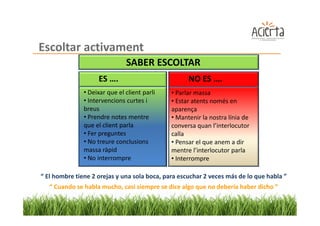 Escoltar activament
                               SABER ESCOLTAR
                    ES ….                           NO ES ….
               • Deixar que el client parli   • Parlar massa
               • Intervencions curtes i       • Estar atents només en
               breus                          aparença
               • Prendre notes mentre         • Mantenir la nostra línia de
               que el client parla            conversa quan l’interlocutor
               • Fer preguntes                calla
               • No treure conclusions        • Pensar el que anem a dir
               massa ràpid                    mentre l’interlocutor parla
               • No interrompre               • Interrompre

“ El hombre tiene 2 orejas y una sola boca, para escuchar 2 veces más de lo que habla ”
   “ Cuando se habla mucho, casi siempre se dice algo que no debería haber dicho ”
 