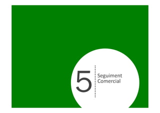 Com realitzar una acció comercial efectiva