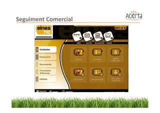 Com realitzar una acció comercial efectiva