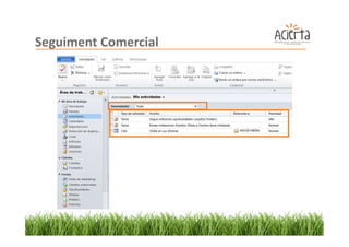 Com realitzar una acció comercial efectiva