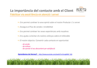 Com realitzar una acció comercial efectiva