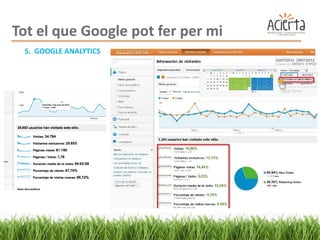 Tot el que Google pot fer per mi
 5. GOOGLE ANALYTICS
 