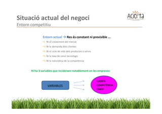 Situació actual del negoci
Entorn competitiu

               Entorn actual         Res és constant ni previsible ...
                  Ni el creixement del mercat
                  Ni la demanda dels clientes
                  Ni el cicle de vida dels productes o servis
                  Ni la taxa de canvi tecnològic
                  Ni la naturalesa de la competència


       Hi ha 3 variables que incideixen notablement en les empreses:


                                                                CLIENTS
                   VARIABLES                                    COMPETÈNCIA
                                                                CANVI
 