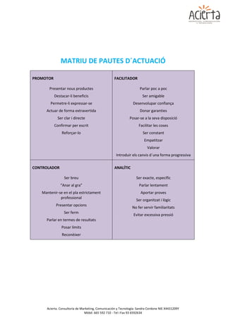 MATRIU DE PAUTES D´ACTUACIÓ

PROMOTOR                                          FACILITADOR

       Presentar nous productes                                     Parlar poc a poc
           Destacar-li beneficis                                      Ser amigable
        Permetre-li expressar-se                               Desenvolupar confiança
     Actuar de forma extravertida                                   Donar garanties
             Ser clar i directe                              Posar-se a la seva disposició
           Confirmar per escrit                                    Facilitar les coses
               Reforçar-lo                                            Ser constant
                                                                       Empatitzar
                                                                         Valorar
                                                    Introduir els canvis d´una forma progressiva


CONTROLADOR                                       ANALÍTIC

                 Ser breu                                        Ser exacte, específic
              “Anar al gra”                                        Parlar lentament
   Mantenir-se en el pla estrictament                               Aportar proves
             professional
                                                                 Ser organitzat i lògic
            Presentar opcions
                                                               No fer servir familiaritats
                 Ser ferm
                                                               Evitar excessiva pressió
     Parlar en termes de resultats
               Posar límits
               Reconèixer




     Acierta. Consultoría de Marketing, Comunicación y Tecnología: Sandra Cordone NIE X4431209Y
                               Mòbil. 665 592 710 - Tel i Fax 93 6592634
 
