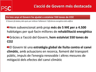 L’acció de Govern més destacada En tres anys el Govern ha ajudat a estalviar 550 tones de CO2El Govern fa balançdelsajuts per millorarl’aïllament i l’eficiènciaenergèticadelsedificisHemsubvencionatambpropmés de 5 M€ per a 4.500 habitatges per quèfacinmillores de rehabilitacióenergèticaGràcies a l’acció del Govern, hemestalviat 550 tones de CO2El Govern té una estratègia global de lluita contra el canviclimàtic, ambactuacions en recerca, foment del transportpúblic, impuls de l’energia renovable i altres mesures de mitigaciódelsefectes del canviclimàtic