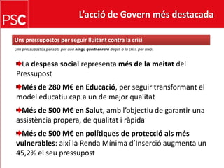 L’acció de Govern més destacada Unspressupostos per seguir lluitant contra la crisiUns pressupostos pensats per què ningú quedi enrere degut a la crisi, per això:La despesa social representa més de la meitatdel PressupostMés de 280 M€ en Educació, per seguir transformant el modeleducatiucap a un de majorqualitatMés de 500 M€ en Salut, ambl’objectiu de garantir una assistènciapropera, de qualitat i ràpidaMés de 500 M€ en polítiques de proteccióalsmés vulnerables: així la Renda Mínima d’Insercióaugmenta un 45,2% el seupressupost