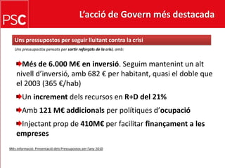 L’acció de Govern més destacada Unspressupostos per seguir lluitant contra la crisiUns pressupostos pensats per sortir reforçats de la crisi, amb:Més de 6.000 M€ en inversió. Seguimmantenint un altnivelld’inversió, amb 682 € per habitant, quasi el doble que el 2003 (365 €/hab)Un incrementdels recursos en R+D del 21%Amb121 M€ addicionalsper polítiquesd’ocupacióInjectantprop de 410M€ per facilitar finançament a les empresesMésinformació: PresentaciódelsPressupostos per l’any 2010