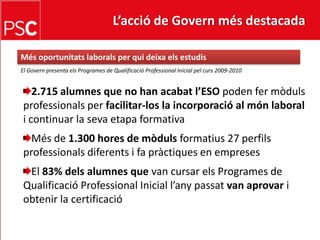 L’acció de Govern més destacada Mésoportunitatslaborals per qui deixa els estudisEl Govern presenta els Programes de Qualificació Professional Inicial pelcurs 2009-20102.715 alumnes que no han acabatl’ESOpoden fermòdulsprofessionals per facilitar-los la incorporació al món laboral i continuar la seva etapa formativaMés de 1.300 hores de mòdulsformatius 27 perfilsprofessionalsdiferents i fa pràctiques en empresesEl 83% delsalumnes que van cursar els Programes de Qualificació Professional Inicial l’anypassatvan aprovari obtenir la certificació