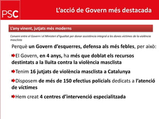 L’acció de Govern més destacada L’anyvinent, jutjatsmésmodernsConveni entre el Govern i el Ministerid’Igualtat per donar assistència integral a les dones víctimes de la violènciamasclistaPerquè un Governd’esquerres, defensa alsmés febles, per això:El Govern, en 4 anys, hamés que doblatels recursos destintats a la lluita contra la violènciamasclistaTenim 16 jutjats de violènciamasclista a CatalunyaDisposem de més de 150 efectiuspolicialsdedicats al’atenció de víctimesHemcreat4 centres d’intervencióespecialitzada