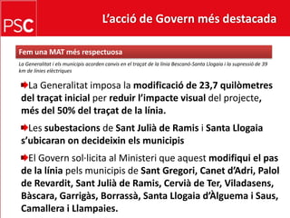 L’acció de Govern més destacada Femuna MAT mésrespectuosaLa Generalitat i elsmunicipisacordencanvis en el traçat de la líniaBescanó-Santa Llogaia i la supressió de 39 km de línieselèctriquesLa Generalitat imposa la modificació de 23,7 quilòmetres del traçat inicial perreduirl’impacte visual del projecte, més del 50% del traçat de la línia.Les subestacions de SantJulià de Ramisi Santa Llogaias’ubicaranondecideixinelsmunicipisEl Governsol·licita al Ministeri que aquestmodifiqui el pas de la líniapelsmunicipis de SantGregori, Canetd’Adri, Palol de Revardit, SantJulià de Ramis, Cervià de Ter, Viladasens, Bàscara, Garrigàs, Borrassà, Santa Llogaiad’Àlguema i Saus, Camallera i Llampaies.