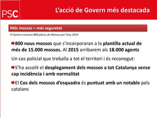 L’acció de Govern més destacada Mésmossos = mésseguretatEl Govern convoca 800 places de Mossos per l’any 2010800 nousmossosque s’incorporaran a la plantilla actual de més de 15.000 mossos. Al 2015 arribaremals18.000 agentsUn cos policial que treballa a tot el territori i ésreconegut:S’haassolit el desplegamentdelsmossos a tot Catalunya sensecapincidència i ambnormalitatEl Cosdelsmossosd’esquadraéspuntuatamb un notable pelscatalans