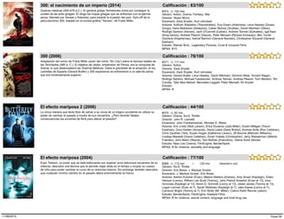 Guerras médicas (500-479 a.C.). El general griego Temistocles lucha por conseguir la
unidad de las polis griegas. Él dirige las tropas griegas que se enfrentan con el ejército
persa, liderado por Xerxes y Artemisa, para impedir la invasión del país. Spin-off de la
película/cómic 300, basado en la novela gráfica "Xerxes", de Frank Miller.
#372, (), 102 min
300: el nacimiento de un imperio (2014)
Estudio: Warner Bros., Legendary Pictures, Cruel & Unusual Films
Género: Action, Drama, Fantasy, War
Director: Noam Murro
Escenario: Zack Snyder, Kurt Johnstad
Actores: Sullivan Stapleton (Themistokles), Eva Green (Artemisia), Lena Headey (Queen
Gorgo), Hans Matheson (Aeskylos), Callan Mulvey (Scyllias), David Wenham (Dilios),
Rodrigo Santoro (Xerxes), Jack O'Connell (Calisto), Andrew Tiernan (Ephialtes), Igal Naor
(King Darius), Andrew Pleavin (Daxos), Peter Mensah (Persian Emissary), Ben Turner
(General Artaphernes), Ashraf Barhom (General Bandari), Christopher Sciueref (General
Kashani)
MPAA: B15
Calificación : 63/100
Adaptación del cómic de Frank Miller (autor del cómic 'Sin City') sobre la famosa batalla de
las Termópilas (480 a. C.). El objetivo de Jerjes, emperador de Persia, era la conquista de
Grecia, lo que desencadenó las Guerras Médicas. Dada la gravedad de la situación, el rey
Leónidas de Esparta (Gerard Butler) y 300 espartanos se enfrentaron a un ejército persa
que era inmensamente superior.
#371, (), 117 min
300 (2006)
Estudio:
Género: Action
Director: Zack Snyder
Escenario: Zack Snyder, Kurt Johnstad
Actores: Gerard Butler, Lena Headey, David Wenham, Dominic West, Vincent Regan,
Rodrigo Santoro, Michael Fassbender, Andrew Tieman, Andrew Pleavin, Tom Wisdom, Tim
Conolly, Tyler Max Neitzel, Mercedes Leggett, Peter Mensah, Eli Snyder
MPAA: R
Calificación : 78/100
La única manera que tiene Nick de salvar a su novia de un trágico accidente es utilizar su
poder de cambiar el pasado a través de sus recuerdos. ¿Pero tendrán fatales
consecuencias las acciones de Nick para alterar el pasado?
#370, (), 92 min
El efecto mariposa 2 (2006)
Estudio: New Line Cinema, FilmEngine, BenderSpink
Género: Drama, Sci-fi, Thriller
Director: John R. Leonetti
Escenario: John Frankenheimer, Michael D. Weiss
Actores: Eric Lively (Nick Larson), Erica Durance (Julie Miller), Dustin Milligan (Trevor
Eastman), Gina Holden (Amanda), David Lewis (Dave Bristol), Andrew Airlie (Ron Callahan),
Chris Gauthier (Ted), Susan Hogan (Katherine Larson), JR Bourne (Malcolm Williams),
Lindsay Maxwell (Grace Callahan), Zoran Vukelic (Christopher), Jerry Wasserman (Alberto
Fuentes), John Mann (Wayne), Tom Bulmer (Executive), Veena Sood (Nurse)
MPAA: R for violence, sexuality and language
Calificación : 44/100
Evan Treborn, un joven que se está esforzando por superar unos dolorosos recuerdos de su
infancia, descubre una técnica que le permite viajar atrás en el tiempo y ocupar su cuerpo
de niño para poder cambiar el curso de su dolorosa historia. Sin embargo también descubre
que cualquier mínimo cambio en el pasado altera enormemente su futuro.
#369, (), 113 min | 120 min (director's cut)
El efecto mariposa (2004)
Estudio: BenderSpink, FilmEngine, Katalyst Films
Género: Sci-fi, Thriller
Director: Eric Bress, J. Mackye Gruber
Escenario: J. Mackye Gruber, Eric Bress
Actores: Ashton Kutcher (Evan), Melora Walters (Andrea), Amy Smart (Kayleigh), Elden
Henson (Lenny), William Lee Scott (Tommy), John Patrick Amedori (Evan at 13), Irina
Gorovaia (Kayleigh at 13), Kevin G. Schmidt (Lenny at 13), Jesse James (Tommy at 13),
Logan Lerman (Evan at 7), Sarah Widdows (Kayleigh at 7), Jake Kaese (Lenny at 7),
Cameron Bright (Tommy at 7), Eric Stoltz (Mr. Miller), Callum Keith Rennie (Jason)
MPAA: R for violence, sexual content, language and brief drug use
Calificación : 77/100
Page 5811/08/2015
 