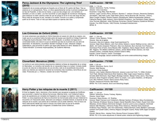 Adaptación de la novela publicada en España con el título de 'El Ladrón del Rayo. Tras su
estancia en un campamento, Percy, un chico aparentemente normal, (Lerman) averigua que
es hijo de Poseidón, el dios de los mares, y que sus dos amigos son: uno también un
semidiós y el otro un sátiro. Los tres recorrerán un país plagado de monstruos mitológicos,
para restaurar el orden cósmico antes de que se ponga el sol en el día más largo del año.
Percy trata de recuperar la paz, rescatar a su madre, conocer a su padre y comprender
quién es él mismo. Todo un reto que debe superar en apenas diez días.
#368, (), 118 min
Percy Jackson & the Olympians: The Lightning Thief
(2010)
Estudio: Fox 2000 Pictures, 1492 Pictures, Sunswept Entertainment
Género: Adventure, Family, Fantasy
Director: Chris Columbus
Escenario: Craig Titley, Rick Riordan
Actores: Logan Lerman (Percy Jackson), Brandon T. Jackson (Grover), Alexandra Daddario
(Annabeth), Jake Abel (Luke), Sean Bean (Zeus), Pierce Brosnan (Mr. Brunner - Chiron),
Steve Coogan (Hades), Rosario Dawson (Persephone), Melina Kanakaredes (Athena),
Catherine Keener (Sally Jackson), Kevin McKidd (Poseidon), Joe Pantoliano (Gabe Ugliano),
Uma Thurman (Medusa), Julian Richings (Ferryman), Bonita Friedericy (Hysterical Woman)
MPAA: B
Calificación : 59/100
Un joven americano que estudia en Oxford descubre el cuerpo sin vida de su casera, una
mujer que en su juventud había formado parte del equipo que descifró el Código Enigma de
la Segunda Guerra Mundial (1939-1945). Poco después, un profesor de lógica de la
universidad recibe una nota en la que se advierte que ése es el primero de una serie de
asesinatos. El estudiante y el profesor deciden investigar el caso, utilizando códigos
matemáticos, para encontrar el patrón que sigue este asesino en serie. Basada en el libro
"Oxford Murders" (Crímenes Imperceptibles), de Guillermo Martínez.
#367, (), 104 min
Los Crimenes de Oxford (2008)
Estudio: Canal+ Espa?a, Canal+, Eurimages
Género: Crime, Mystery, Thriller
Director: Alex de la Iglesia
Escenario: Alex de la Iglesia, Jorge Guerricaechevarr?a
Actores: Elijah Wood (Martin), John Hurt (Arthur Seldom), Leonor Watling (Lorna), Julie Cox
(Beth), Jim Carter (Inspector Petersen), Alex Cox (Kalman), Burn Gorman (Yuri Podorov),
Dominique Pinon (Frank), Anna Massey (Mrs. Eagleton), Danny Sapani (Scott), Alan David
(Mr. Higgins), Tim Wallers (Defense Lawyer), James Weber Brown (Doctor), Ian East
(Howard Green), Charlotte Asprey (Howard Green's Wife)
MPAA: R for language, sexual content/nudity and some violence/disturbing images
Calificación : 61/100
La noche en que varios jóvenes neoyorquinos celebran la fiesta de despedida de un amigo
en Manhattan, un monstruo del tamaño de un rascacielos llega a la ciudad. Contada desde
el punto de vista de la videocámara de uno de ellos, este es el escalofriante documento
sobre sus intentos por sobrevivir durante los momentos más increíbles y terroríficos de sus
vidas. Producida por J.J. Abrams, creador de la serie "Perdidos".
#366, (), 85 min
Cloverfield: Monstruo (2008)
Estudio: Paramount Pictures, Bad Robot
Género: Adventure, Horror, Sci-fi
Director: Matt Reeves
Escenario: Drew Goddard
Actores: Lizzy Caplan (Marlena Diamond), Jessica Lucas (Lily Ford), T.J. Miller (Hudson
'Hud' Platt), Michael Stahl-David (Rob Hawkins), Mike Vogel (Jason Hawkins), Odette
Annable (Beth McIntyre), Anjul Nigam (Bodega Cashier), Margot Farley (Jenn), Theo Rossi
(Antonio), Brian Klugman (Charlie), Kelvin Yu (Clark), Liza Lapira (Heather), Lili Mirojnick
(Lei), Ben Feldman (Travis), Elena Caruso (Party Goer)
MPAA: PG-13 for violence, terror and disturbing images
Calificación : 71/100
El final ha llegado. Harry, Hermione y Ron tendrán que recuperar la espada de Gryffindor
para encontrar y destruir los últimos horrocruxes. Mientras tanto, Lord Voldemort está a
punto de apoderarse por completo de Hogwarts y de conseguir su objetivo: matar a Harry
Potter. La única esperanza de Harry es encontrar los horrocruxes antes de que Voldemort lo
encuentre a él. Buscando pistas, descubre una antigua y olvidada historia: la leyenda de las
reliquias de la muerte, que podría dar al malvado Lord el poder definitivo. Pero el futuro de
Harry está escrito desde que nació e incluye una misión para la que se ha estado
preparando desde que llegó a Hogwarts: la batalla final contra Voldemort.
#365, (), 130 min
Harry Potter y las reliquias de la muerte 2 (2011)
Estudio: Warner Bros., Heyday Films, Moving Picture Company (MPC)
Género: Adventure, Drama, Fantasy, Mystery
Director: David Yates
Escenario: Steve Kloves, J.K. Rowling
Actores: Ralph Fiennes (Lord Voldemort), Michael Gambon (Professor Albus Dumbledore),
Alan Rickman (Professor Severus Snape), Daniel Radcliffe (Harry Potter), Rupert Grint (Ron
Weasley), Emma Watson (Hermione Granger), Evanna Lynch (Luna Lovegood), Domhnall
Gleeson (Bill Weasley), Clémence Poésy (Fleur Delacour), Warwick Davis (Griphook -
Professor Filius Flitwick), John Hurt (Ollivander), Helena Bonham Carter (Bellatrix Lestrange),
Graham Duff (Death Eater), Anthony Allgood (Gringotts' Guard), Rusty Goffe (Aged Gringotts'
Goblin)
MPAA: PG-13 for some sequences of intense action violence and frightening images
Calificación : 81/100
Page 5911/08/2015
 