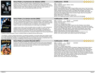 Cuando Harry Potter y sus amigos vuelven a Hogwarts para cursar su tercer año de
estudios, se ven involucrados en un misterio: de la prisión para magos de Azkaban se ha
fugado Sirius Black, un peligroso mago que fue cómplice de Lord Voldemort y que intentará
vengarse de Harry Potter. El joven aprendiz de mago contribuyó en gran medida a la
condena de Sirius, por lo que hay razones para temer por su vida.
#360, (), 142 min
Harry Potter y el prisionero de Azkaban (2004)
Estudio: Warner Bros., 1492 Pictures, Heyday Films
Género: Adventure, Fantasy, Mystery, Family
Director: Alfonso Cuar?n
Escenario: J.K. Rowling, Steve Kloves
Actores: Daniel Radcliffe (Harry Potter), Richard Griffiths (Uncle Vernon), Pam Ferris (Aunt
Marge), Fiona Shaw (Aunt Petunia), Harry Melling (Dudley Dursley), Adrian Rawlins (James
Potter), Geraldine Somerville (Lily Potter), Lee Ingleby (Stan Shunpike), Lenny Henry
(Shrunken Head), Jimmy Gardner (Ernie the Bus Driver), Gary Oldman (Sirius Black), Jim
Tavaré (Tom the Innkeeper), Robert Hardy (Cornelius Fudge), Abby Ford (Young Witch
Maid), Rupert Grint (Ron Weasley)
MPAA: PG for frightening moments, creature violence and mild language
Calificación : 78/100
Terminado el verano, Harry (Radcliffe) no ve la hora de abandonar la casa de sus odiosos
tíos, pero, inesperadamente se presenta en su dormitorio Dobby, un elfo doméstico, que le
anuncia que correrá un gran peligro si vuelve a Hogwarts. A pesar de los esfuerzos del elfo
por retenerlo, Harry es rescatado por Ron y sus hermanos, con la ayuda de un coche
volador, y recibido con los brazos abiertos en el cálido hogar de los Weasley.
A pesar de que a Harry y a Ron les impiden entrar en el andén 9 ¾ y subir al Expreso de
Hogwarts, ellos se las arreglan para llegar a tiempo de empezar el nuevo curso. Las
hazañas de nuestro héroe ya se han extendido por todo el colegio, convirtiéndolo en el
centro de una atención no deseada. Entre sus nuevos admiradores está Ginny (Bonnie
Wright), la hermana pequeña de Ron; el aspirante a fotógrafo Colin Creevey (Hugh Mitchell)
#359, (), 161 min | 174 min (extended)
Harry Potter y la cámara secreta (2002)
Estudio: 1492 Pictures, Heyday Films, MIRACLE Productions GmbH & Co. KG
Género: Adventure, Fantasy, Mystery, Family
Director: Chris Columbus
Escenario: J.K. Rowling, Steve Kloves
Actores: Daniel Radcliffe (Harry Potter), Rupert Grint (Ron Weasley), Emma Watson
(Hermione Granger), Richard Griffiths (Uncle Vernon Dursley), Fiona Shaw (Aunt Petunia
Dursley), Harry Melling (Dudley Dursley), Toby Jones (Dobby the House Elf), Jim Norton (Mr.
Mason), Veronica Clifford (Mrs. Mason), James Phelps (Fred Weasley), Oliver Phelps
(George Weasley), Julie Walters (Mrs Weasley), Bonnie Wright (Ginny Weasley), Mark
Williams (Arthur Weasley), Chris Rankin (Percy Weasley)
MPAA: PG for scary moments, some creature violence and mild languagey Gilderoy Lockhart (Branagh), el nuevo y vanidoso profesor de defensa contra las artes oscuras.
Sin embargo, ni siquiera Lockhart puede ofrecer una explicación plausible ni una solución eficaz para combatir el terror
que se está apoderando del colegio. En tal circunstancia, la atención se centra en Harry, pero todos empiezan a dudar
de él. Todos, excepto Ron, Hermione y la pequeña y frágil Ginny, que vive volcada en su nuevo y misterioso diario. Pero
Harry no decepcionará a sus amigos y se enfrentará a la oscura fuerza que acecha Hogwarts.
Calificación : 73/100
El día en que cumple once años, Harry Potter se entera de que es hijo de dos destacados
hechiceros, de los que ha heredado poderes mágicos. En la escuela Hogwarts de Magia y
Hechicería, donde se educa con otros niños que también tienen poderes especiales,
aprenderá todo lo necesario para ser mago.
#358, (), 152 min | 159 min (extended)
Harry Potter y la piedra filosofal (2001)
Estudio: Warner Bros., Heyday Films, 1492 Pictures
Género: Adventure, Fantasy, Family
Director: Chris Columbus
Escenario: J.K. Rowling, Steve Kloves
Actores: Richard Harris (Professor Albus Dumbledore), Maggie Smith (Professor Minerva
McGonagall), Robbie Coltrane (Rubeus Hagrid), Saunders Triplets (Baby Harry Potter),
Daniel Radcliffe (Harry Potter), Fiona Shaw (Aunt Petunia Dursley), Harry Melling (Dudley
Dursley), Richard Griffiths (Uncle Vernon Dursley), Derek Deadman (Tom - Bartender in
Leaky Cauldron), Ian Hart (Professor Quirinus Quirrell), Ben Borowiecki (Diagon Alley Boy),
Warwick Davis (Goblin Bank Teller - Professor Flitwick), Verne Troyer (Griphook the Goblin),
John Hurt (Mr. Ollivander), Richard Bremmer (He Who Must Not Be Named)
MPAA: PG for some scary moments and mild language
Calificación : 75/100
Page 6111/08/2015
 