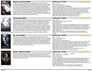 Basada en una popular serie de animación japonesa de los años sesenta, sigue las
aventuras de Speed Racer (Emile Hirsch), que parece haber nacido para conducir coches
de carreras. Es un piloto agresivo y temerario. Su ídolo es su hermano, el legendario Rex
Racer, muerto en un accidente durante una carrera. Speed apoya el negocio familiar
automovilístico que dirige su padre (John Goodman), el diseñador del potente bólido Mach
5. Cuando Speed rechaza una oferta muy lucrativa y tentadora de las Industrias Royalton,
no sólo hace enfurecer al maniático dueño de la empresa (Roger Allam), sino que, además,
descubre un terrible secreto: algunas de las carreras más importantes están siendo
manipuladas por unos desalmados empresarios. Si Speed no pilota para la escudería de
Royalton, el Mach 5 no podrá nunca ganar una carrera. Si quiere salvar el negocio familiar y
el deporte que ama, tendrá que ganarle la partida Royalton.
#349, (), 135 min
Meteoro, la película (2008)
Estudio: Warner Bros., Village Roadshow Pictures, Silver Pictures
Género: Action, Family, Sport
Director: Andy Wachowski, Lana Wachowski
Escenario: Andy Wachowski, Lana Wachowski
Actores: Emile Hirsch (Speed), Nicholas Elia (Young Speed Racer), Susan Sarandon (Mom),
Melissa Holroyd (Speed's Teacher), Ariel Winter (Young Trixie), Scott Porter (Rex Racer),
Gian Ganziano (Everyman Announcer), Peter Fernandez (Local Announcer), Harvey
Friedman (Harold Ledermann Announcer), Sadao Ueda (Japanese Announcer), Valery
Tscheplanowa (Russian Announcer), Sami Loris (Italian Announcer), Olivier Marlo (French
Announcer), Sean McDonagh (Celtic Announcer), Kick Gurry (Sparky)
MPAA: PG for sequences of action, some violence and language
Calificación : 61/100
Linda Hanson (Sandra Bullock) tiene una casa preciosa, un marido que la quiere y dos hijas
adorables. Su vida es perfecta, hasta que recibe una devastadora noticia: su esposo Jim
(Julian McMahon) ha fallecido en un accidente de coche. Es lo peor que le podía pasar a
esta amante esposa y madre. Pero, ¿se lo ha imaginado? Al despertarse a la mañana
siguiente, Linda descubre que su marido sigue vivo. En un principio, Linda cree que el
accidente ha debido de ser una pesadilla... hasta que ocurre de nuevo. Algunos días Jim
sigue a su lado cuando se despierta, pero otros debe enfrentarse a la realidad de haberse
quedado viuda. Por alguna razón inexplicable, los días están desordenados. La traumática
premonición de Linda desencadena una serie de extraños sucesos que alteran el tiempo.
Su mundo está patas arriba y estas circunstancias surrealistas hacen que descubra que su
vida quizá no era tan idílica como parecía. En un intento desesperado por salvar a su
#348, (), 96 min
Premonición (2007)
Estudio: TriStar Pictures, Metro-Goldwyn-Mayer (MGM), Hyde Park Entertainment
Género: Drama, Fantasy, Thriller, Sci-fi, Mystery
Director: Mennan Yapo
Escenario: Bill Kelly
Actores: Sandra Bullock (Linda Hanson), Julian McMahon (Jim Hanson), Shyann McClure
(Megan Hanson), Courtney Taylor Burness (Bridgette Hanson), Nia Long (Annie), Marc
Macaulay (Sheriff Reilly), Kate Nelligan (Joanne), Irene Ziegler (Mrs. Quinn), Phillip DeVona
(Funeral Attendant), Ritchie Montgomery (Funeral Attendant), Matt Moore (Young Priest),
Amber Valletta (Claire), Peter Stormare (Dr. Roth), Laurel Whitsett (School Aide), Kristin
Ketterer (Receptionist)
MPAA: PG-13 for some violent content, disturbing images, thematic material and brief
language
familia, Linda lucha furiosamente contra el tiempo y el destino para intentar conservar todo lo que ella y Jim han
construido juntos.
Calificación : 59/100
El FBI cuenta con un departamento encargado de delitos cibernéticos que se dedica
únicamente a investigar y perseguir a los delincuentes que actúan en Internet. En Portland,
la agente especial Jennifer Marsh (Diane Lane) tiene que resolver un caso sin precedentes:
un depredador cibernético cuelga torturas y asesinatos en una sofisticada página web que,
al no dejar rastro, no puede ser desconectada. El destino de sus víctimas depende del
público: cuantas más visitas registre la página web, más deprisa morirán. Cuando el juego
del gato y el ratón se convierte en algo personal, Jennifer y su equipo deberán lanzarse a
una carrera contrarreloj para encontrar al asesino.
#347, (), 101 min
Sin rastros (2008)
Estudio: Screen Gems, Lakeshore Entertainment, Cohen, Pearl Productions
Género: Crime, Drama, Thriller
Director: Gregory Hoblit
Escenario: Robert Fyvolent, Mark Brinker
Actores: Diane Lane (Jennifer Marsh), Billy Burke (Detective Eric Box), Colin Hanks (Griffin
Dowd), Joseph Cross (Owen Reilly), Mary Beth Hurt (Stella Marsh), Peter Gray Lewis
(Richard Brooks), Tyrone Giordano (Tim Wilks), Perla Haney-Jardine (Annie Haskins), Tim
DeZam (Herbert Miller), Christopher Cousins (David Williams), Jesse Tyler Ferguson (Arthur
James Elmer), Trina Adams (Female Cop #3), Brynn Baron (Mrs. Miller), John Breen
(Richard Weymouth), Dan Callahan (Trey Restom)
MPAA: R for grisly violence and torture, and some language
Calificación : 62/100
Basada en el famoso videojuego del mismo nombre. El agente 47 (Olyphant) es contratado
por una misteriosa organización conocida como 'La Agencia' para matar por dinero. El
cazador se convertirá en la presa tras un cambio de régimen político. Tanto la Interpol como
el ejército ruso perseguirá al asesino por toda Europa del Este, mientras él intenta averiguar
quién le tendió la trampa y por qué.
#346, (), 100 min | 94 min (unrated)
Hitman - Agente 47 (2007)
Estudio: Twentieth Century Fox Film Corporation, EuropaCorp, Anka Film
Género: Action, Drama, Thriller, Crime
Director: Xavier Gens
Escenario: Skip Woods
Actores: Timothy Olyphant (Agent 47), Dougray Scott (Mike Whittier), Olga Kurylenko (Nika
Boronina), Robert Knepper (Yuri Marklov), Ulrich Thomsen (Mikhail Belicoff), Henry Ian
Cusick (Udre Belicoff), Michael Offei (Jenkins), Christian Erickson (General Kormarov), Eriq
Ebouaney (Bwana Ovie), Joe Sheridan (Captain Gudnayev), James Faulkner (Smith
Jamison), Jean-Marc Bellu (Hitman #2), Nicky Naudé (Hitman #3), Abdou Sagna (Hitman #4),
Ilya Nikitenko (Hitman #5)
MPAA: R for strong bloody violence, language and some sexuality/nudity
Calificación : 63/100
Page 6411/08/2015
 