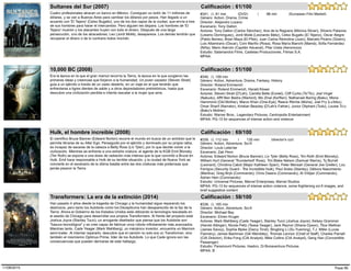 Cuatro profesionales atracan un banco en México. Consiguen un botín de 11 millones de
dólares, y se van a Buenos Aires para cambiar los dólares por pesos. Han llegado a un
acuerdo con 'El Tejano' (Celso Bugallo), uno de los dos capos de la ciudad, que envía a tres
de sus hombres para hacer el intercambio. Pero alguien les dispara. Los hombres de 'El
Tejano' mueren y los atacantes huyen con todo el dinero. Después de una larga
persecución, uno de los atracadores, Leo (Jordi Mollà), desaparece. Los demás tendrán que
recuperar el dinero o de lo contrario todos morirán.
#341, (), 91 min (DVD) | 98 min (European Film Market)
Sultanes del Sur (2007)
Estudio: Salamandra Films, Castelao Producciones, Filmax S.A.
Género: Action, Drama, Crime
Director: Alejandro Lozano
Escenario: Tony Dalton
Actores: Tony Dalton (Carlos Sánchez), Ana de la Reguera (Mónica Silvari), Silverio Palacios
(Leserio Domínguez), Jordi Mollà (Leonardo Bátiz), Celso Bugallo (El Tejano), Oscar Alegre
(Pablo Benes), Brian Maya (El Pibe), Juan Carlos Remolina (Juan), Marcelo Piraino (Güero),
Luis Altamirano (Óscar), Coni Mariño (Rosa), Rosa María Bianchi (Mamá), Sofia Fernández
(Niña), Mario Alarcón (Capitán Aduanal), Pilar Ureta (Aeromoza)
MPAA:
Calificación : 61/100
Era la época en la que el gran mamut recorría la Tierra, la época en la que surgieron las
primeras ideas y creencias que forjaron a la humanidad. Un joven cazador (Steven Strait)
guia a un ejército a través de un vasto desierto, en un viaje en el que tendrán que
enfrentarse a tigres dientes de sable y a otros depredadores prehistóricos, hasta que
descubre una civilización perdida e intenta rescatar a la mujer que ama.
#340, (), 109 min
10,000 BC (2008)
Estudio: Warner Bros., Legendary Pictures, Centropolis Entertainment
Género: Action, Adventure, Drama, Fantasy, History
Director: Roland Emmerich
Escenario: Roland Emmerich, Harald Kloser
Actores: Steven Strait (D'Leh), Camilla Belle (Evolet), Cliff Curtis (Tic'Tic), Joel Virgel
(Nakudu), Affif Ben Badra (Warlord), Mo Zinal (Ka'Ren), Nathanael Baring (Baku), Mona
Hammond (Old Mother), Marco Khan (One-Eye), Reece Ritchie (Moha), Joel Fry (Lu'kibu),
Omar Sharif (Narrator), Kristian Beazley (D'Leh's Father), Junior Oliphant (Tudu), Louise Tu'u
(Baku's Mother)
MPAA: PG-13 for sequences of intense action and violence
Calificación : 51/100
El científico Bruce Banner (Edward Norton) recorre el mundo en busca de un antídoto que le
permita librarse de su Alter Ego. Perseguido por el ejército y dominado por su propia rabia,
es incapaz de sacarse de la cabeza a Betty Ross (Liv Tyler), por lo que decide volver a la
civilización. Mientras se enfrenta a una extraña criatura, el agente de la KGB Emil Blonsky
(Tim Roth) se expone a una dosis de radiación más intensa que la que convirtió a Bruce en
Hulk. Emil hace responsable a Hulk de su terrible situación, y la ciudad de Nueva York se
convierte en el escenario de la última batalla entre las dos criaturas más poderosas que
jamás pisaron la Tierra
#339, (), 112 min | 135 min (director's cut)
Hulk, el hombre increible (2008)
Estudio: Universal Pictures, Marvel Enterprises, Marvel Studios
Género: Action, Adventure, Sci-fi
Director: Louis Leterrier
Escenario: Zak Penn
Actores: Edward Norton (Bruce Banner), Liv Tyler (Betty Ross), Tim Roth (Emil Blonsky),
William Hurt (General 'Thunderbolt' Ross), Tim Blake Nelson (Samuel Sterns), Ty Burrell
(Leonard), Christina Cabot (Major Kathleen Sparr), Peter Mensah (General Joe Greller), Lou
Ferrigno (Security Guard - The Incredible Hulk), Paul Soles (Stanley), Débora Nascimento
(Martina), Greg Bryk (Commando), Chris Owens (Commando), Al Vrkljan (Commando),
Adrian Hein (Commando)
MPAA: PG-13 for sequences of intense action violence, some frightening sci-fi images, and
brief suggestive content
Calificación : 69/100
Han pasado 4 años desde la tragedia de Chicago y la humanidad sigue reparando los
destrozos, pero tanto los Autobots como los Decepticons han desaparecido de la faz de la
Tierra. Ahora el Gobierno de los Estados Unidos está utilizando la tecnología rescatada en
el asedio de Chicago para desarrollar sus propios Transformers. Al frente del proyecto está
Joshua Joyce (Stanley Tucci), un arrogante diseñador que piensa que los Autobots son
"basura tecnológica" y se cree capaz de fabricar unos robots infinitamente más avanzados.
Mientras tanto, Cade Yeager (Mark Wahlberg), un mécánico inventor, encuentra un Marmon
semi-trailer. Al intentar repararlo, descubre que el camión no solo era un Transformer, sino
también el mismísimo Optimus Prime, líder de los Autobots. Lo que Cade ignora son las
consecuencias que pueden derivarse de este hallazgo.
#338, (), 165 min
Transformers: La era de la extinción (2014)
Estudio: Paramount Pictures, Hasbro, Di Bonaventura Pictures
Género: Action, Adventure, Sci-fi
Director: Michael Bay
Escenario: Ehren Kruger
Actores: Mark Wahlberg (Cade Yeager), Stanley Tucci (Joshua Joyce), Kelsey Grammer
(Harold Attinger), Nicola Peltz (Tessa Yeager), Jack Reynor (Shane Dyson), Titus Welliver
(James Savoy), Sophia Myles (Darcy Tirrel), Bingbing Li (Su Yueming), T.J. Miller (Lucas
Flannery), James Bachman (Gill Wembley), Thomas Lennon (Chief of Staff), Charles Parnell
(CIA Director), Erika Fong (CIA Analyst), Mike Collins (CIA Analyst), Geng Han (Convertible
Passenger)
MPAA: B
Calificación : 58/100
Page 6611/08/2015
 